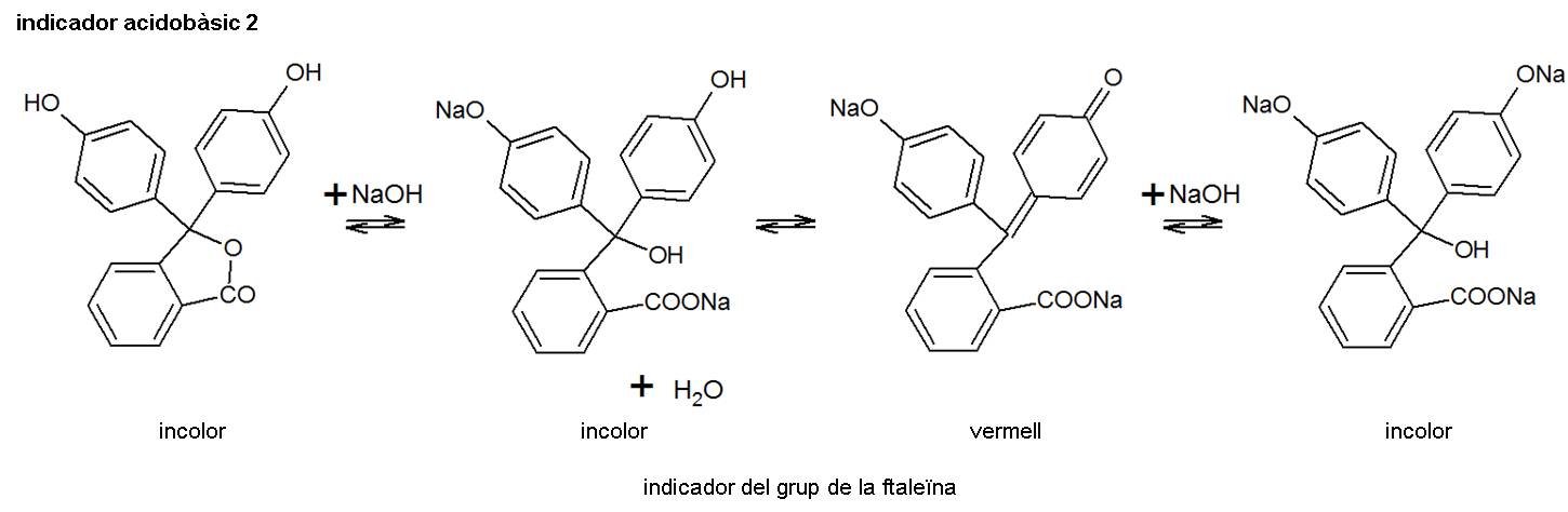 Imagen de un resultado de un térmio del cercaterm