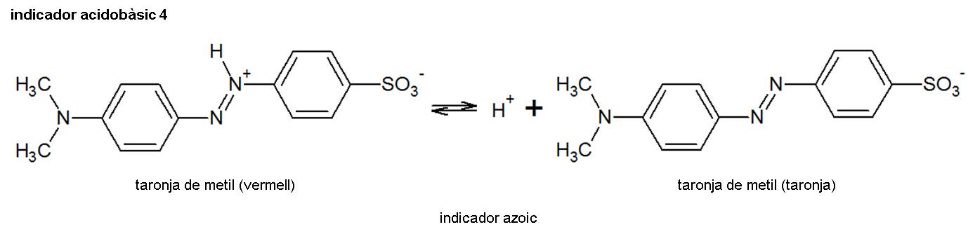 Imagen de un resultado de un térmio del cercaterm