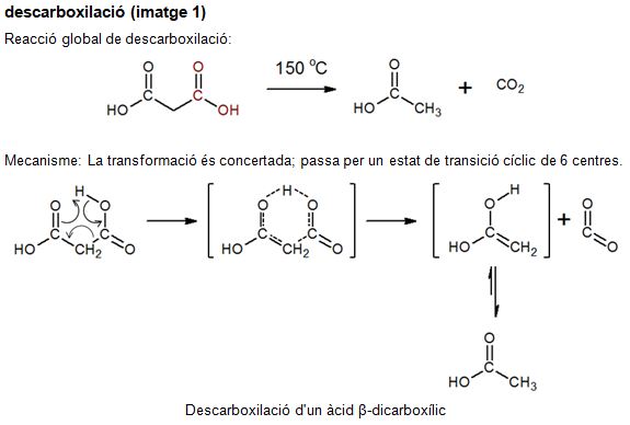 Image from term result on cercaterm