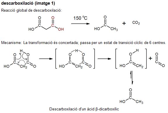 Imagen de un resultado de un térmio del cercaterm