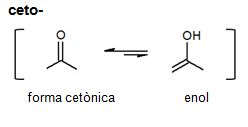 Imagen de un resultado de un térmio del cercaterm