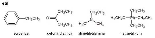 Image from term result on cercaterm
