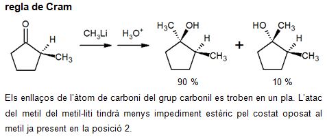 Image from term result on cercaterm
