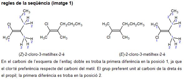 Image from term result on cercaterm