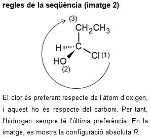 Image from term result on cercaterm
