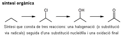 Imagen de un resultado de un térmio del cercaterm