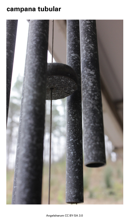 Imagen de un resultado de un térmio del cercaterm