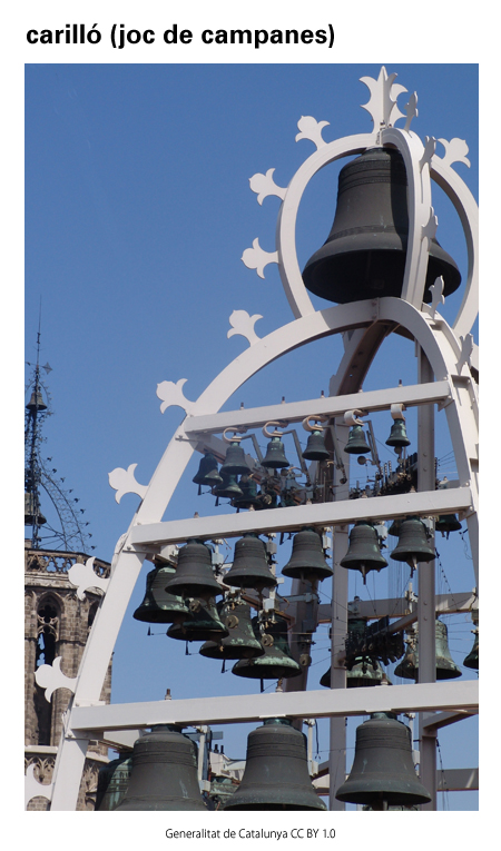 Imagen de un resultado de un térmio del cercaterm