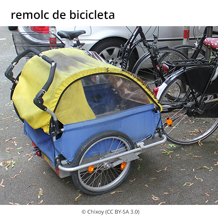 Imatge de resultat en el cercaterm
