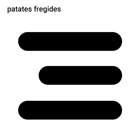 Imatge de resultat en el cercaterm