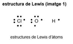 Imagen de un resultado de un térmio del cercaterm