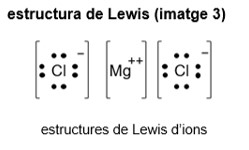 Imagen de un resultado de un térmio del cercaterm