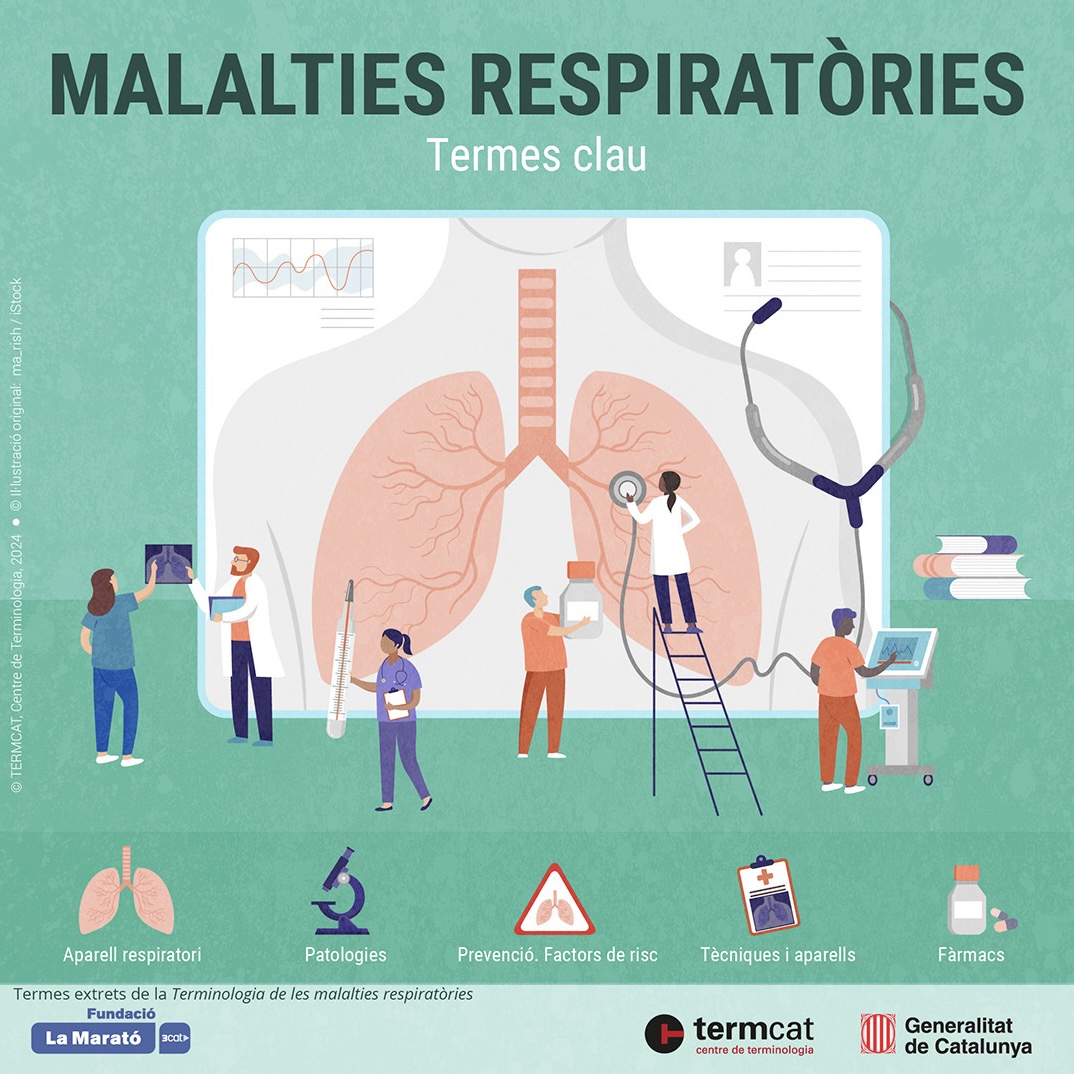 malalties respiratòries