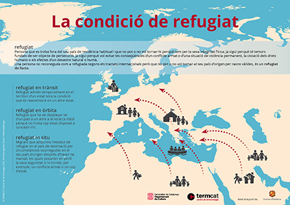 La condició de refugiat