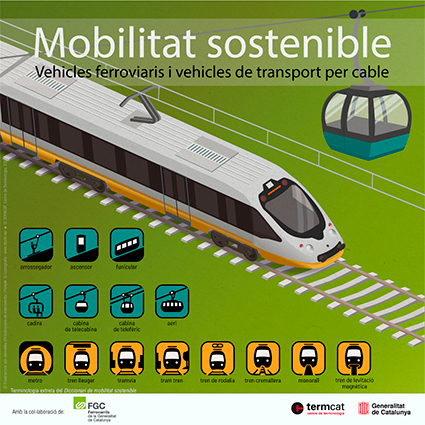 Mobilitat sostenible: vehicles ferroviaris i vehicles de transport per cable