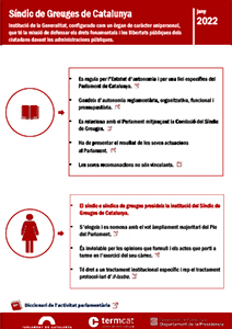 Síndic de Greuges de Catalunya