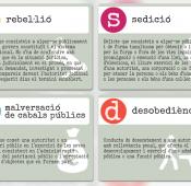 Infografia judici