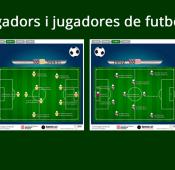 Esquemes de joc del futbol