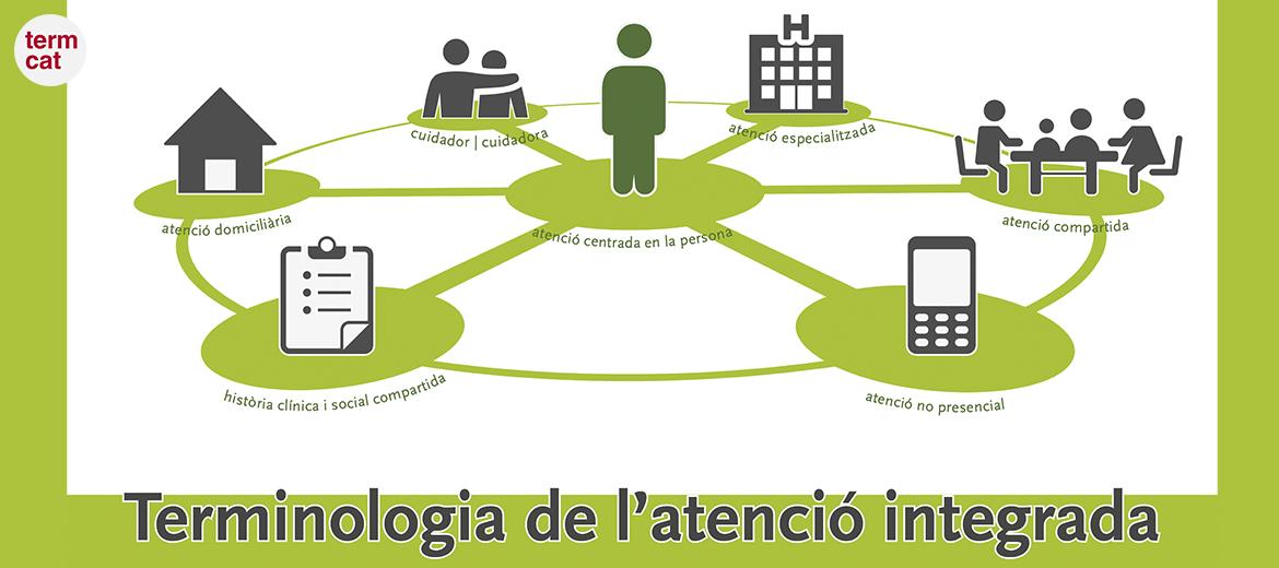Atenció integrada