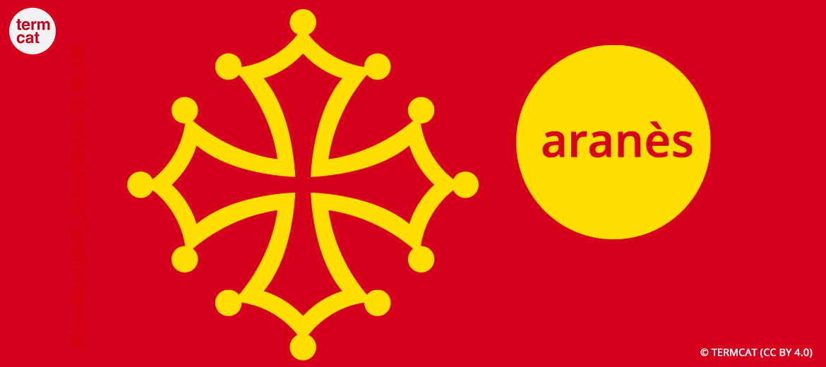 aranès