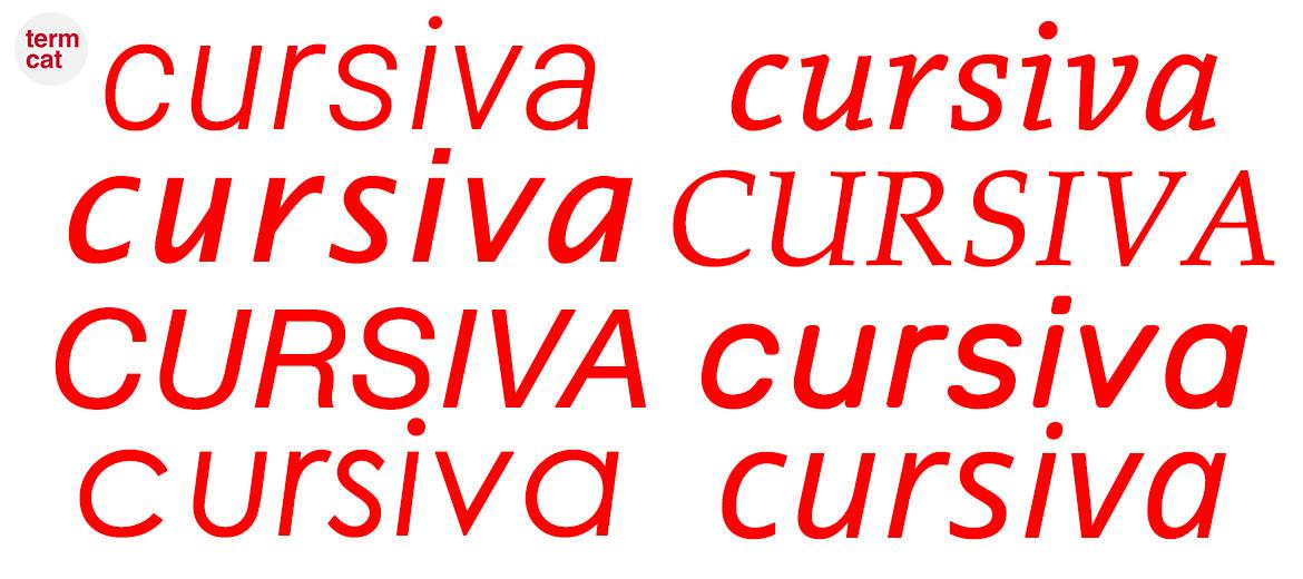 Ús de la lletra cursiva