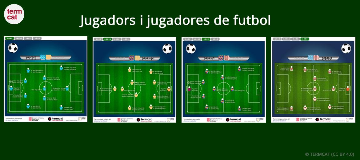 Esquemes de joc de futbol