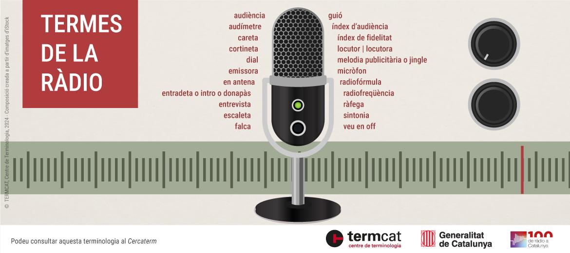 imatge de la infografia