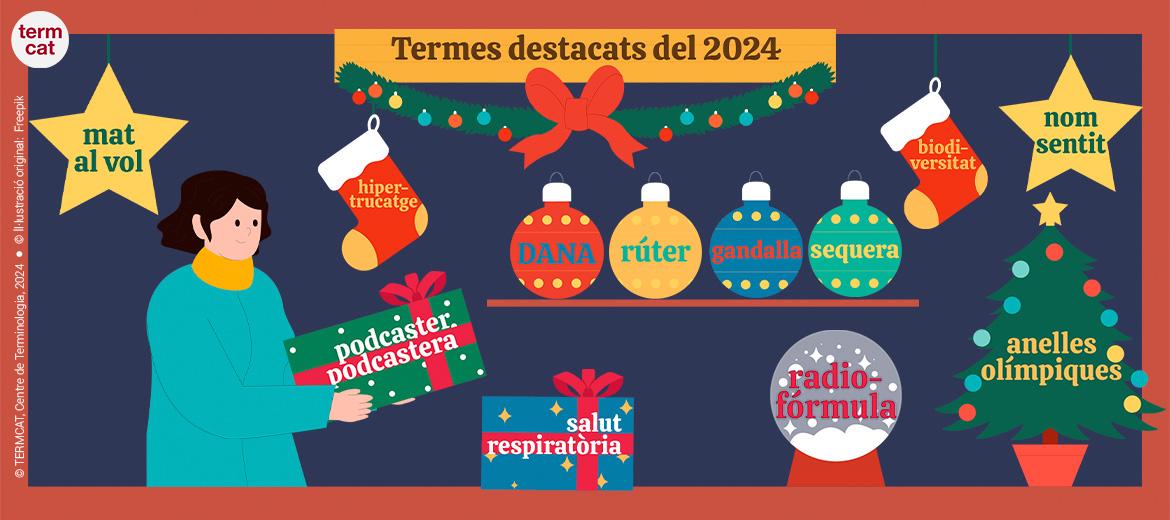 Imatge de la infografia