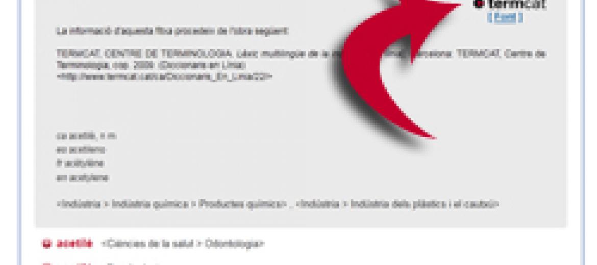 Marcatge del Cercaterm
