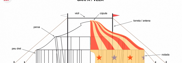 Carpa / Vela