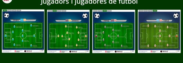 Esquemes de joc de futbol