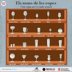 Imatge de la infografia