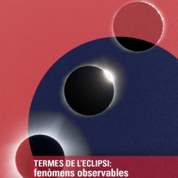 Termes de l'eclipsi: fenòmens observables