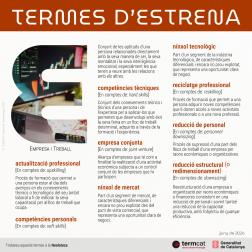 Termes d'estrena (juny 2026)