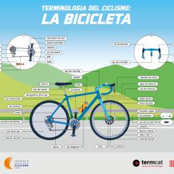 Terminologia del ciclisme: La bicicleta